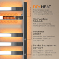 DRY HEAT-Technologie von NAVIN: elektrische Handtuchheizkörper ohne Wasser im Inneren