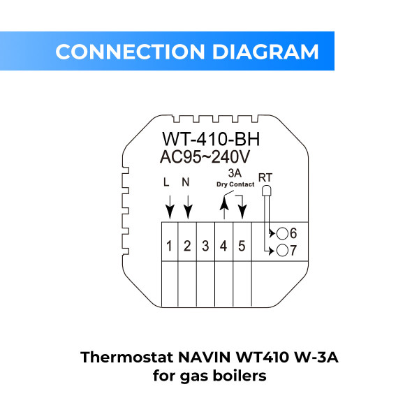 NAVIN WT410 W-3A Thermostat mit Wi-Fi für Gasheizkessel, weiß