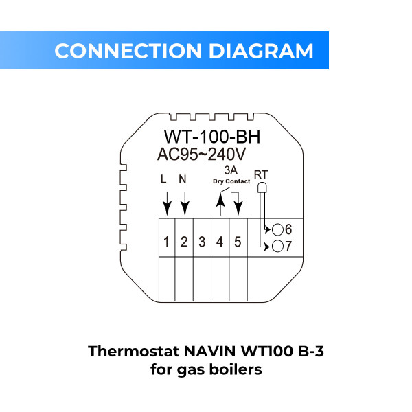 NAVIN Temperaturregler WT410 W-3A mit Wi-Fi für Gasheizkessel, schwarz