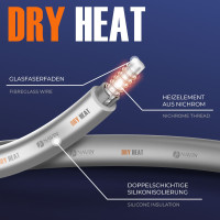 DRY HEAT – NEUE NAVIN-TECHNOLOGIEN (TROCKENE WÄRME)